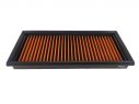 SPRINTFILTER P08 AIR FILTER CITROËN C5 2.0 HDI 136 04-08