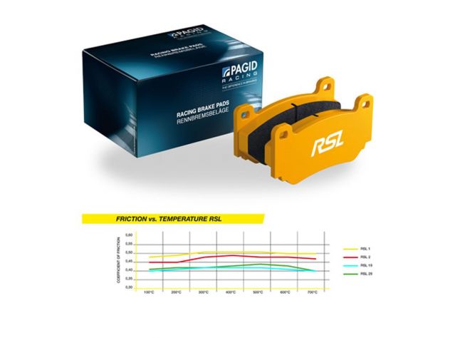 PAGID PAIR FRONT BRAKE PADS RENAULT MEGANE III (DZ0/1_) 2.0 RENAULT SPORT 195 KW 11/08 -＞